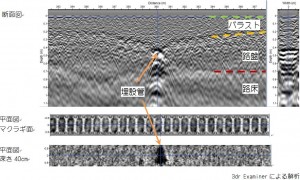 3d-radar-railway-1